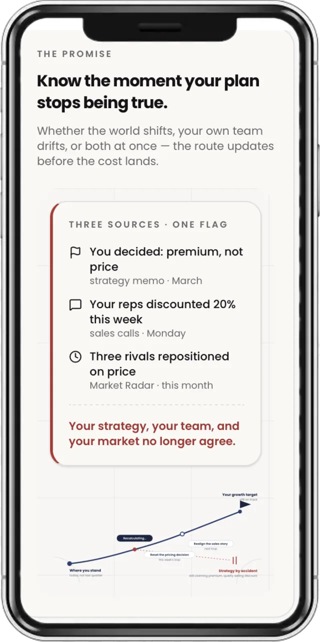 DoLoop app: the promise screen, three sources and one flag.