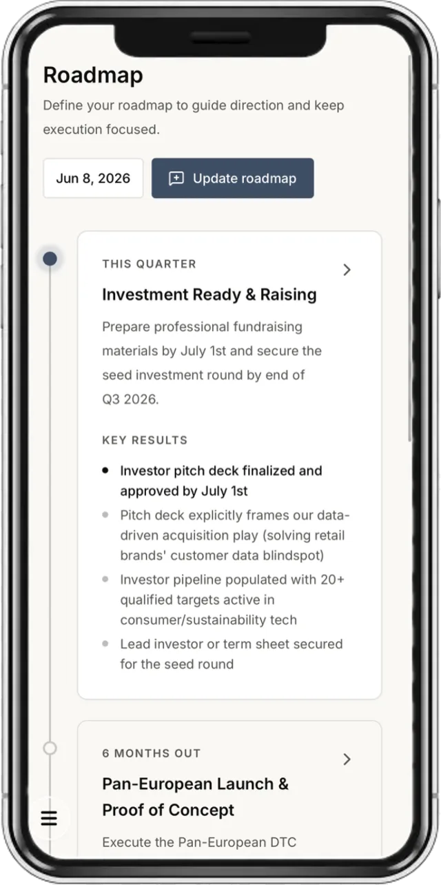 DoLoop app: Roadmap with quarterly key results.